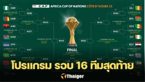 โปรแกรม AFCON รอบลึก! CAF อัปเดตตาราง-ผลล่าสุดให้ตามง่าย